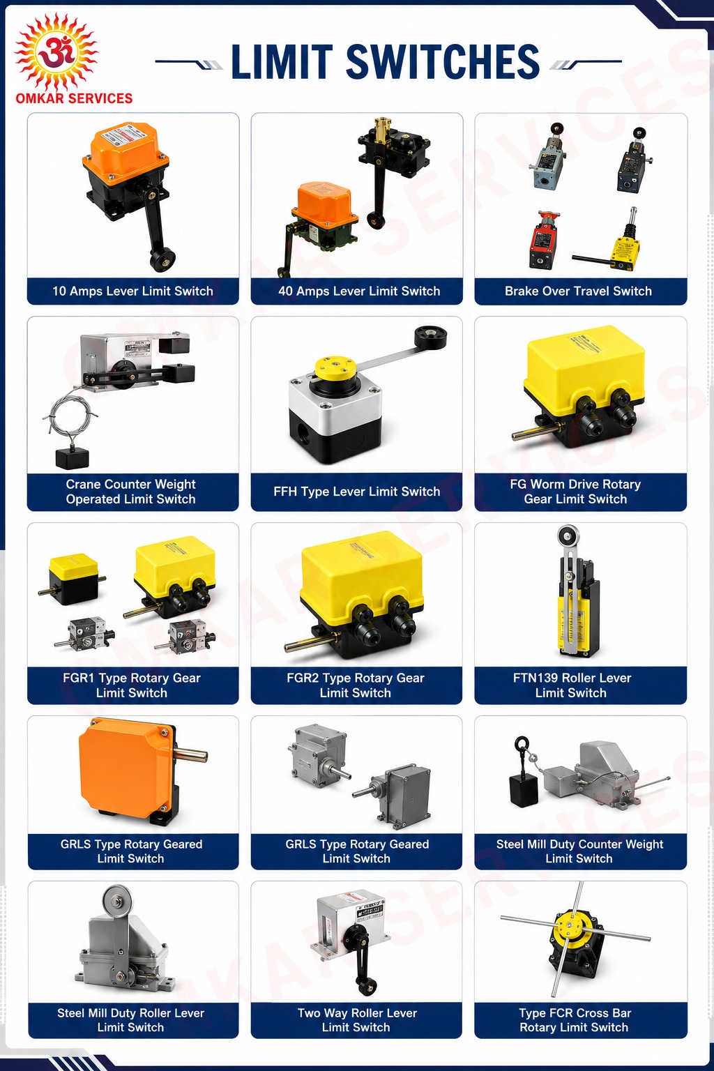 Limit Switches