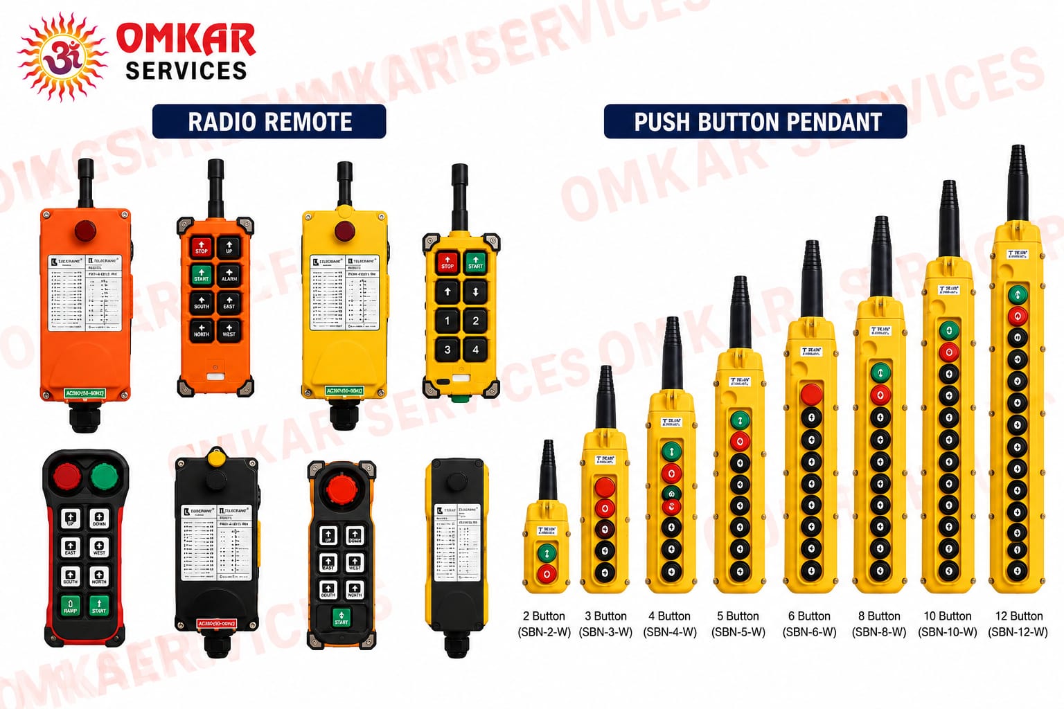 Remote Controls